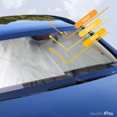 카프리-SS1 차량용 슬라이딩 썬블록 2초개폐 99%자외선차단(카프리-SS1)